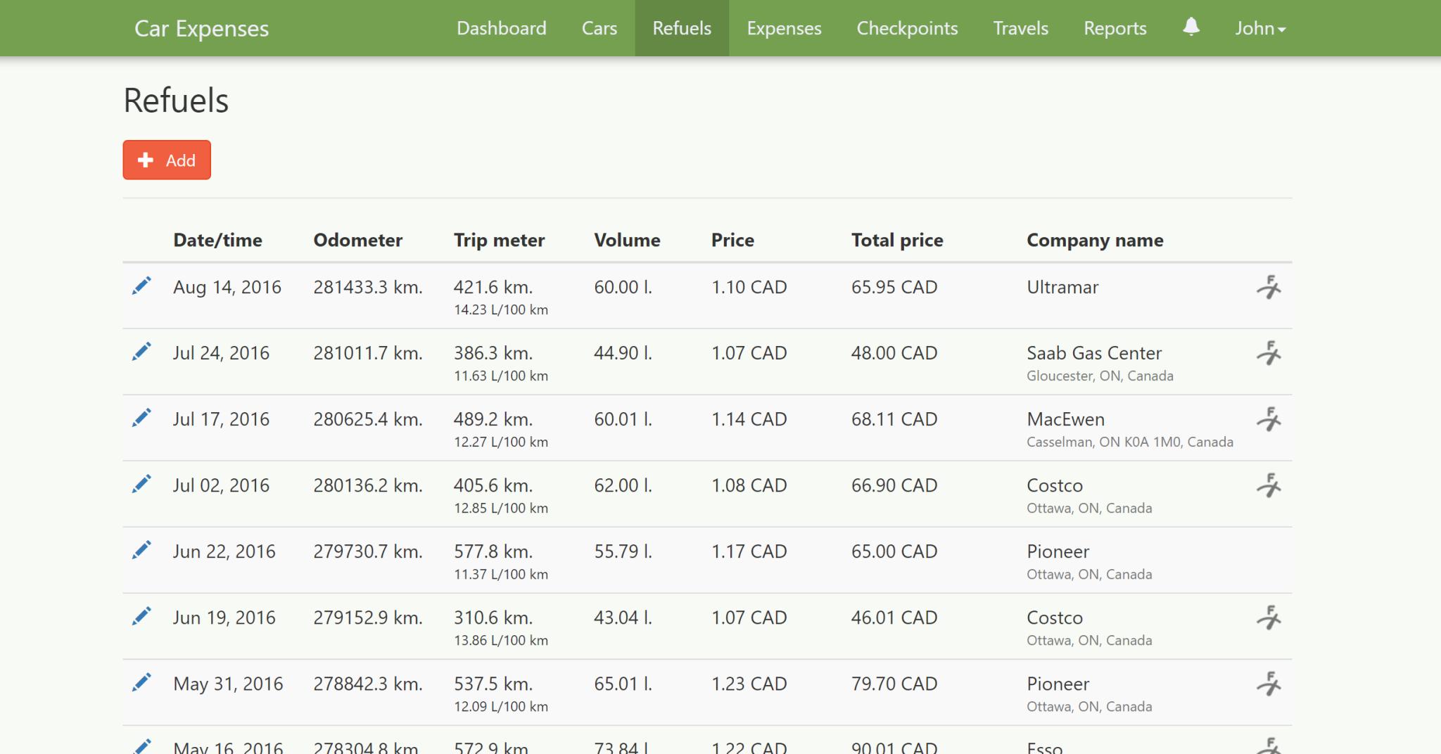 Refuels page